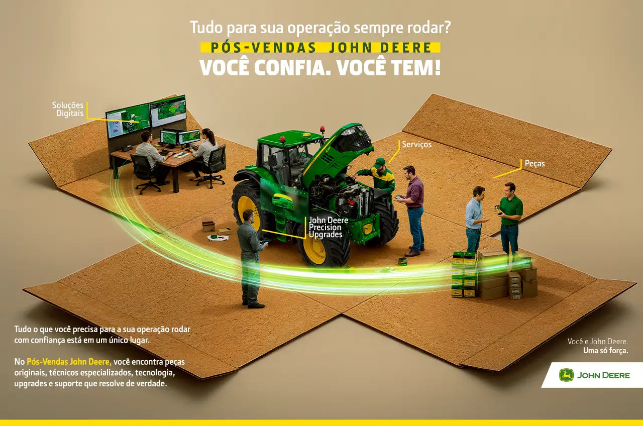 imagem representativa das soluções de pós venda e John Deere Precision Upgrades